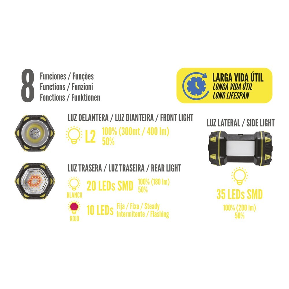Linterna Led Multiusos 3 En 1 Recargable 400 Lumenes al por Mayor | Almacén de Ferretería