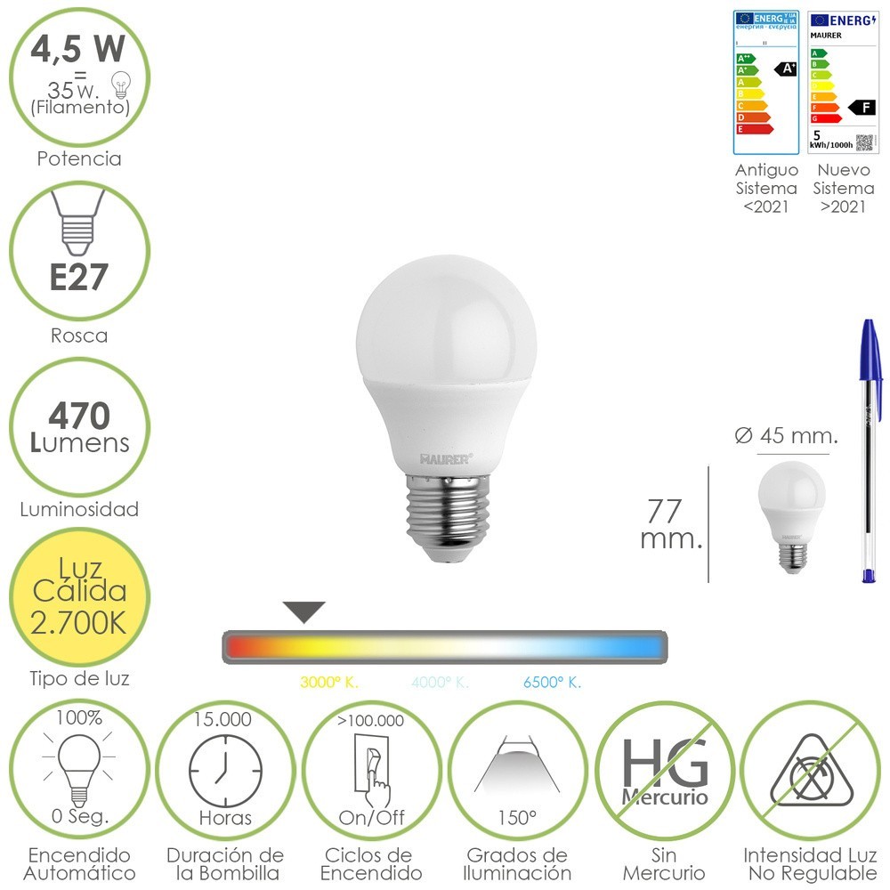 Bombilla Led Esferica Rosca E27 4,5 Watt, Equivale A 55 Watt, 470 Lumenes, Luz Cálida (2700º K,) al por Mayor | Almacén de Ferre
