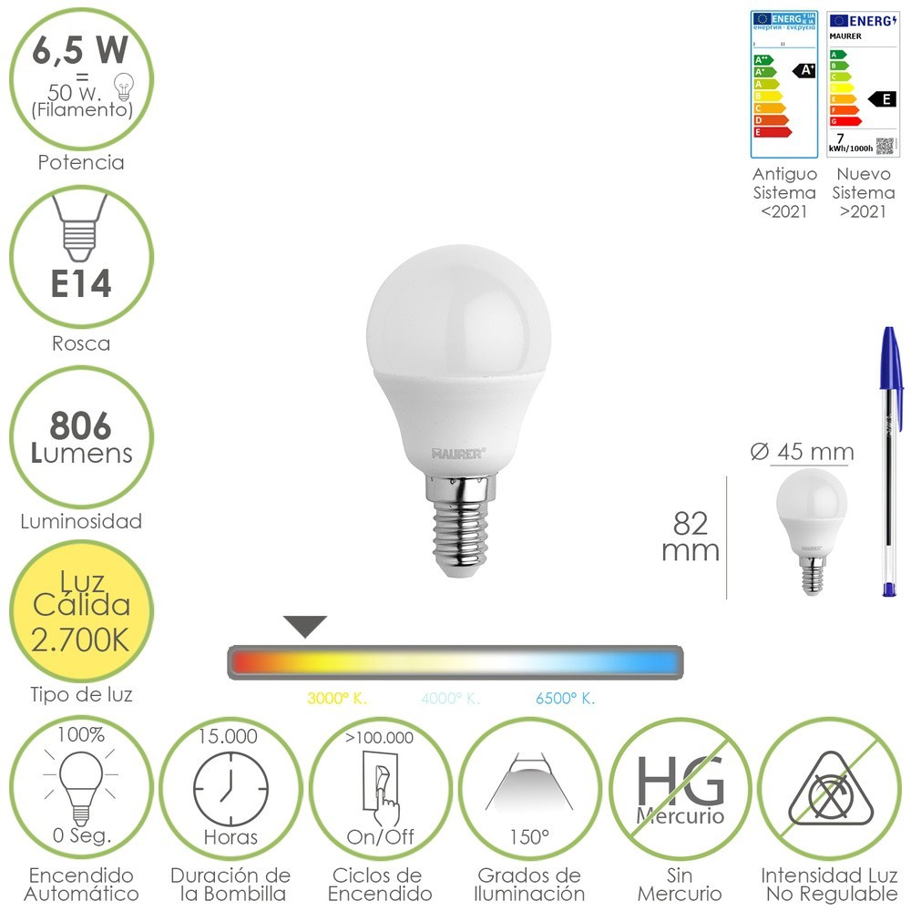 Bombilla Led Esfera Rosca E14, 6,5 Watt, Equivale A 50 Watt, 806 Lumenes, Luz Calida 2700º K, al por Mayor | Almacén de Ferreter