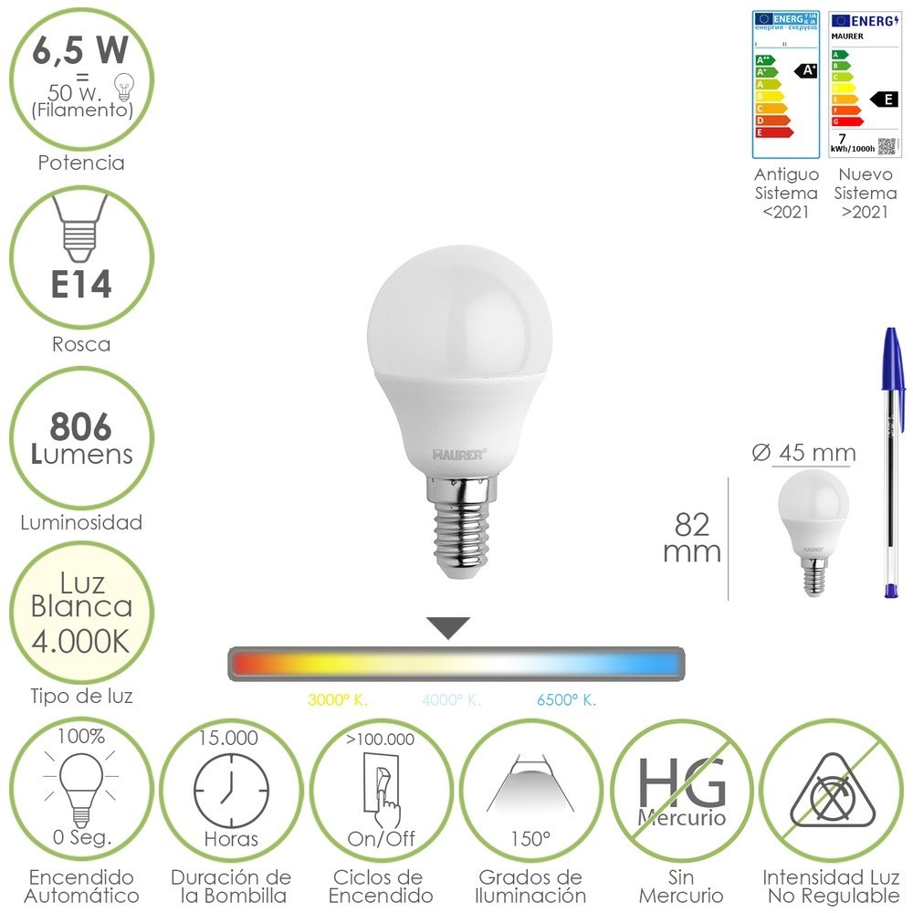Bombilla Led Esfera Rosca E14, 6,5 Watt, Equivale A 50 Watt, 806 Lumenes, Luz Neutra 4000º K, al por Mayor | Almacén de Ferreter