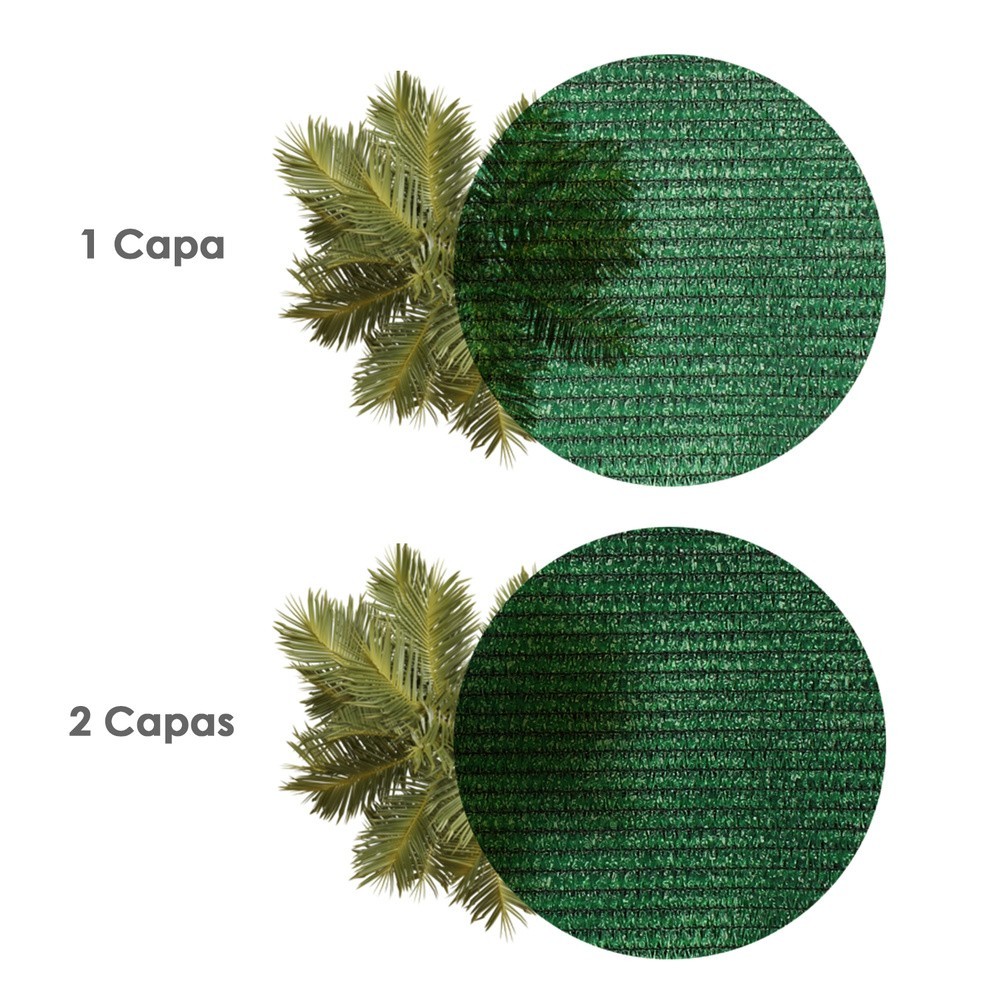 Malla Sombreo Rollo 2 x 50 metros, Reduce Radiación, Protección Jardín y Terraza, Regula Temperatura, Color Verde Claro al por M