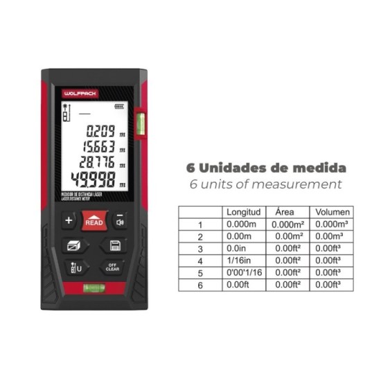 Medidor Laser 10 Funciones 50m Funciona Con 2 Pilas AAA (No Incluido) al por Mayor | Almacén de Ferretería