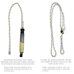 Arnes Anticaidas Kit Seguridad Nº 2 (7 piezas) EN361