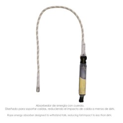 Absorbedor De Energia ABM-T  EN-355:2002