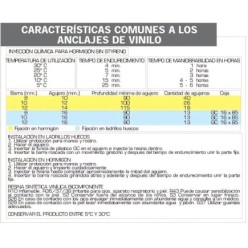 Anclaje Quimico Vinilo 300 ml,
