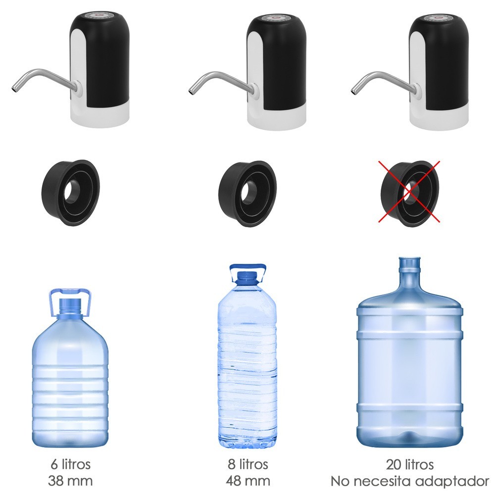 Dispensador De Agua Automático Para Garrafas y Botellas Con Cargador USB Tipo C al por Mayor | Almacén de Ferretería