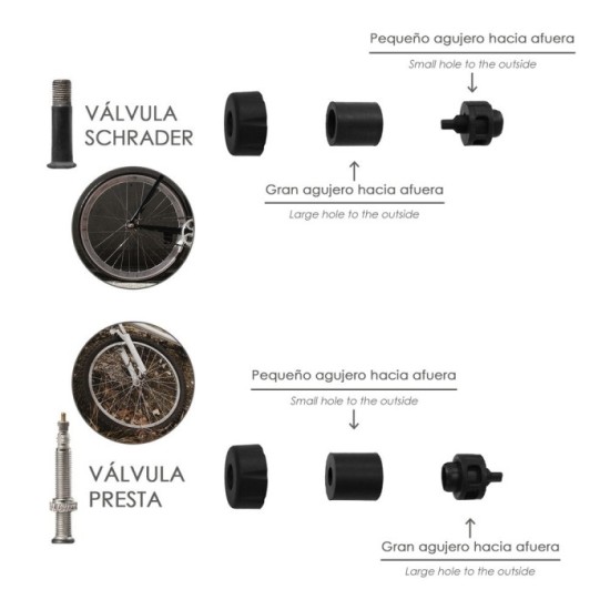 Bomba Para Bicicletas, Inflador Para Bicicleta, Bomba Patinete, Valvulas Schrader, Dunlop y Presta 8 Bares, Con soporte Bici al 
