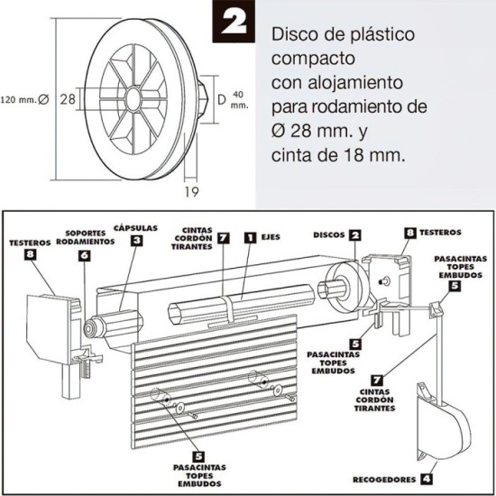 Disco Persiana Plastico Compacto para Rodamieto 120x40 mm,  Cinta 18 mm, al por Mayor | Almacén de Ferretería