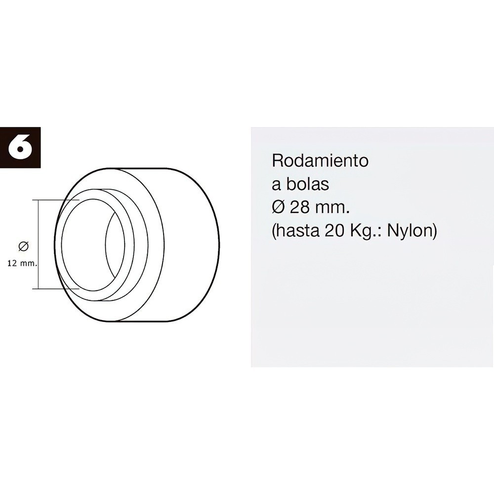 Rodamiento Persiana Ø 12-28mm (Nylon) al por Mayor | Almacén de Ferretería