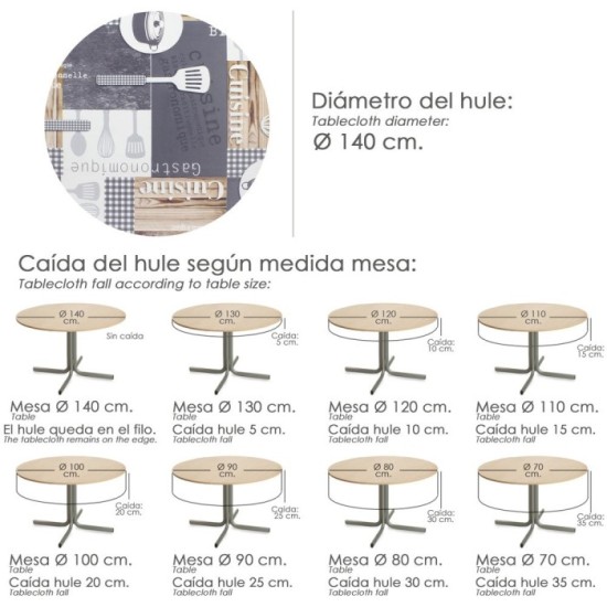 Mantel Hule Redondo Cuisin Impermeable Antimanchas PVC Ø 140 cm, Uso Interior y Exterior al por Mayor | Almacén de Ferretería
