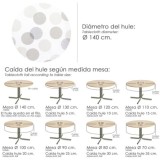 Mantel Hule Redondo Circulos Beige Impermeable Antimanchas PVC Ø 140 cm, Uso Interior y Exterior al por Mayor | Almacén de Ferre