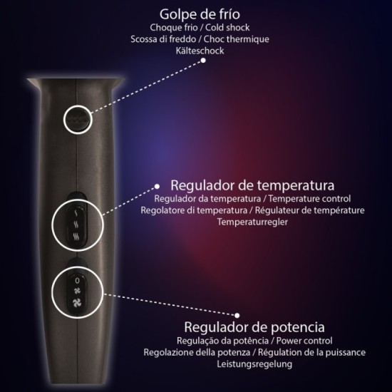 Secador Pelo 2200 Watt Oryx al por Mayor | Almacén de Ferretería