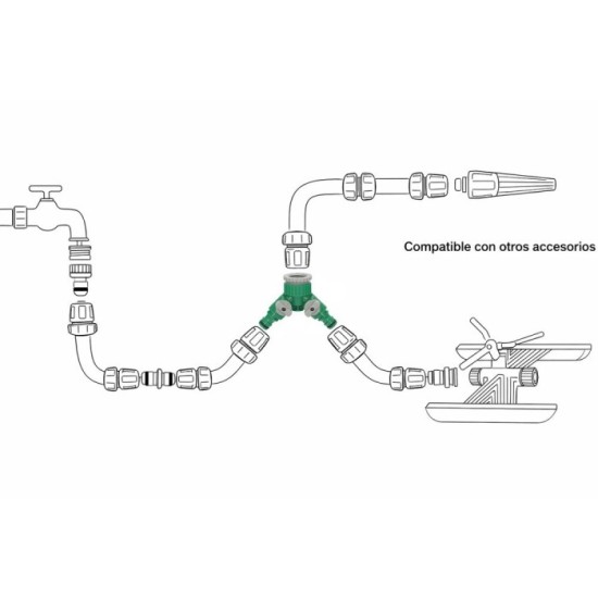 Adaptador Manguera Plastico 3/4 - 1" Hembra  con 2 tomas Blister al por Mayor | Almacén de Ferretería