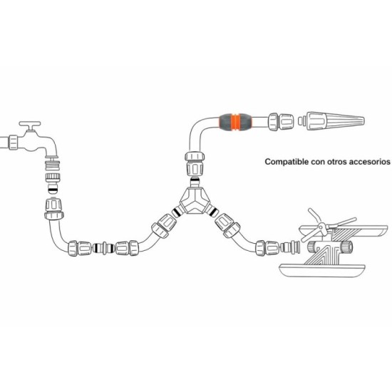 Reparador Universal Mangueras 1/2" 5/8" y 3/4", Facil de usar, Plastico Soft Touch, al por Mayor | Almacén de Ferretería