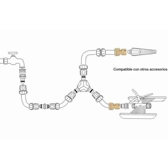 Conector Manguera Laton  3/4" Hembra, Adaptador Grifo, Conector Grifo A Conector Rapido al por Mayor | Almacén de Ferretería