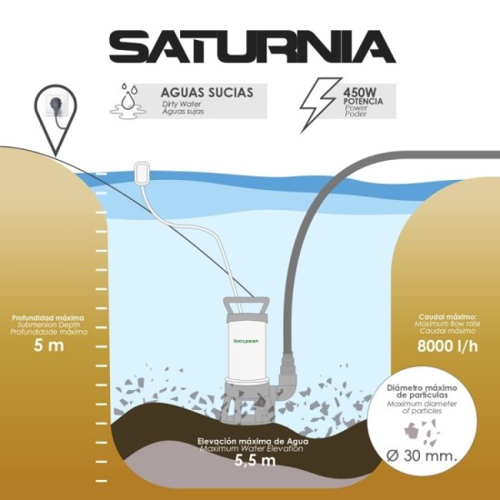 Bomba Aguas Sucias Sumergible 450 W, 8,000 lts/hora, Profundidad 5  Mts, Elevación 5,5 mts, Particulas max, Ø 30 mm, al por Mayo