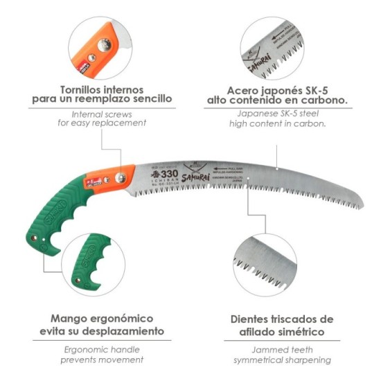 Serrucho Samurai GKC 330 LH Autolimpiable al por Mayor | Almacén de Ferretería