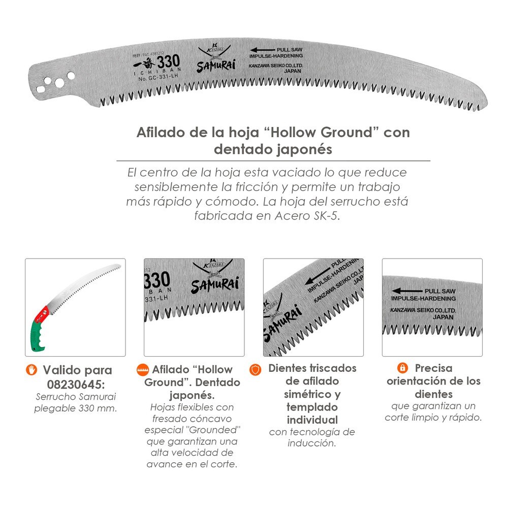 Hoja Recambio Serrucho Samurai GC-330 mm, al por Mayor | Almacén de Ferretería