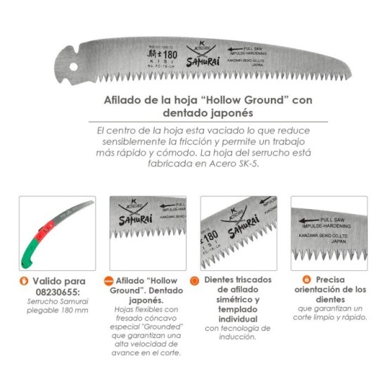 Hoja Recambio Serrucho Samurai FC 180 mm, al por Mayor | Almacén de Ferretería
