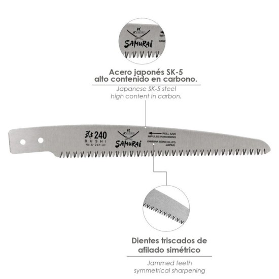 Hoja Recambio Serrucho Samurai JS 240 mm, al por Mayor | Almacén de Ferretería