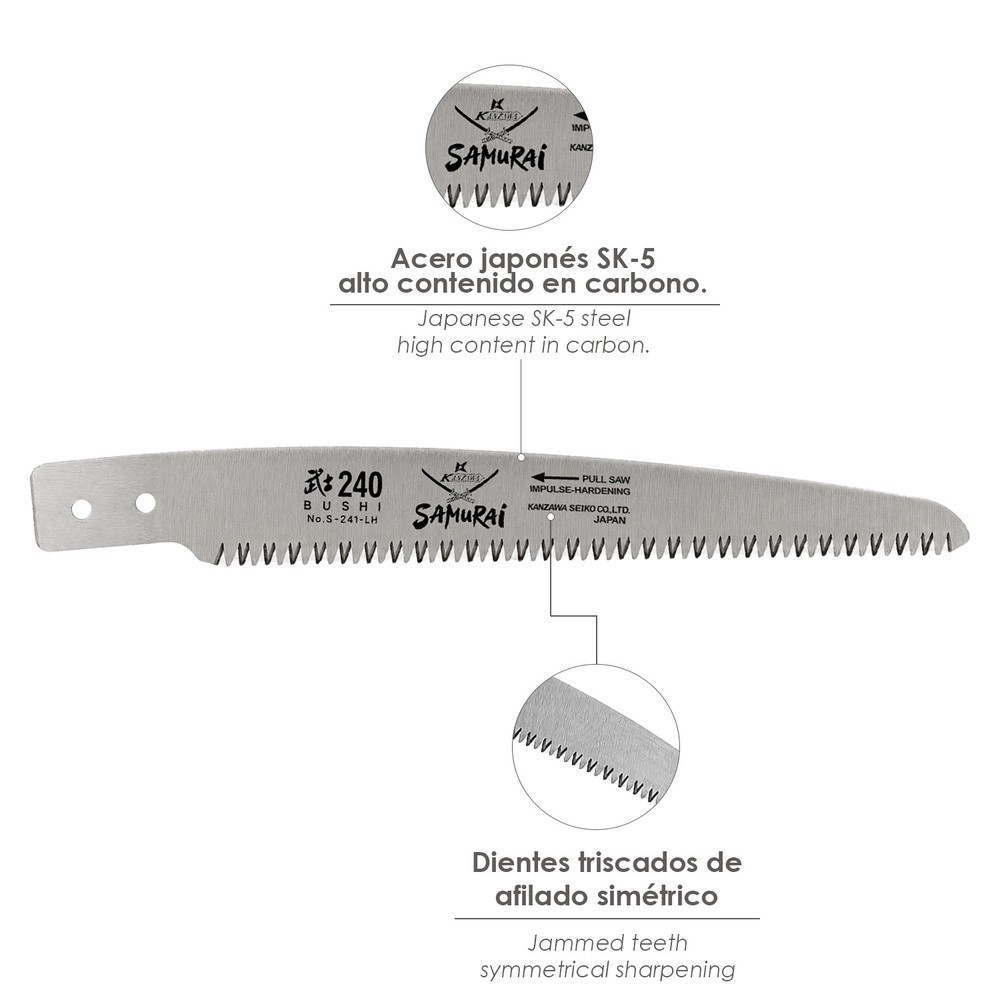 Hoja Recambio Serrucho Samurai JS 240 mm, al por Mayor | Almacén de Ferretería
