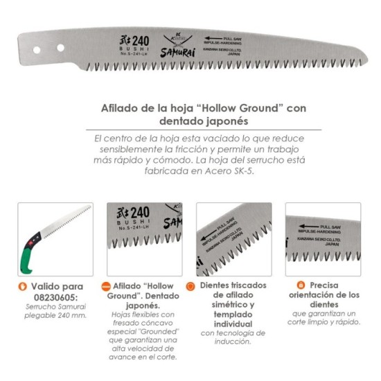 Hoja Recambio Serrucho Samurai JS 240 mm, al por Mayor | Almacén de Ferretería
