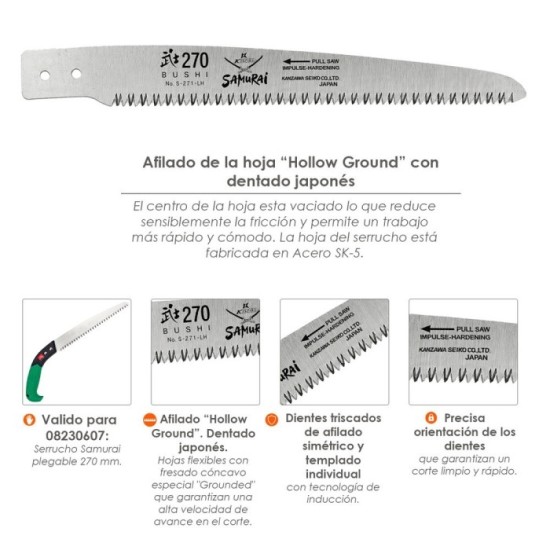 Hoja Recambio Serrucho Samurai JS 270 mm, al por Mayor | Almacén de Ferretería