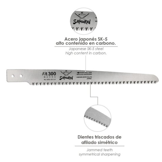 Hoja Recambio Serrucho Samurai GKS 300 L al por Mayor | Almacén de Ferretería