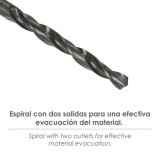 Broca Acero Rapido Hss Cilindrica Ø 10,00 mm,  Wolfpack al por Mayor | Almacén de Ferretería