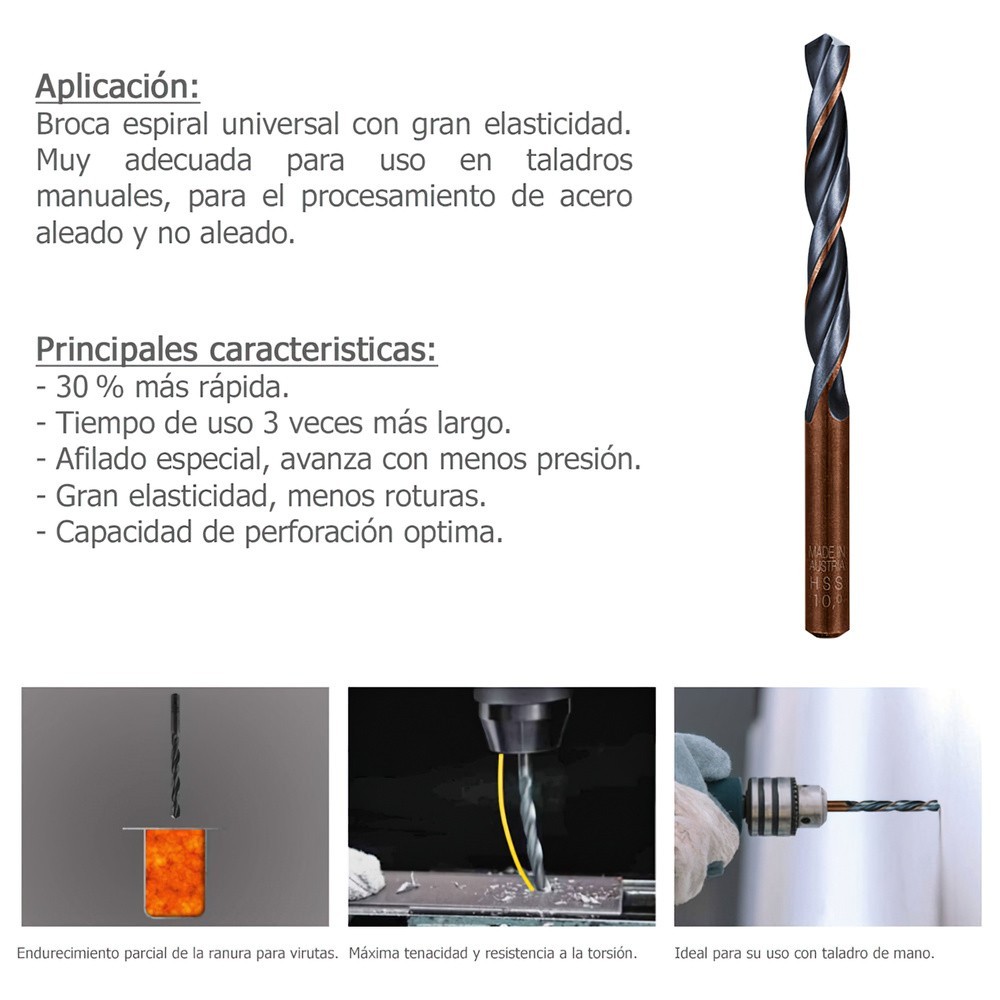 Broca Alpen Hss Sprint Master Ø 5,00 mm, (Blister 2 piezas) al por Mayor | Almacén de Ferretería