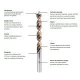Broca Alpen Madera Timber Twist Ø 12,0 mm, (Blister 1 Unidad) al por Mayor | Almacén de Ferretería