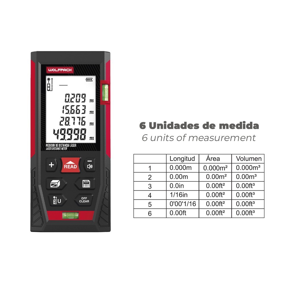 Medidor Laser 10 Funciones 50m Funciona Con 2 Pilas AAA (No Incluido) al por Mayor | Almacén de Ferretería