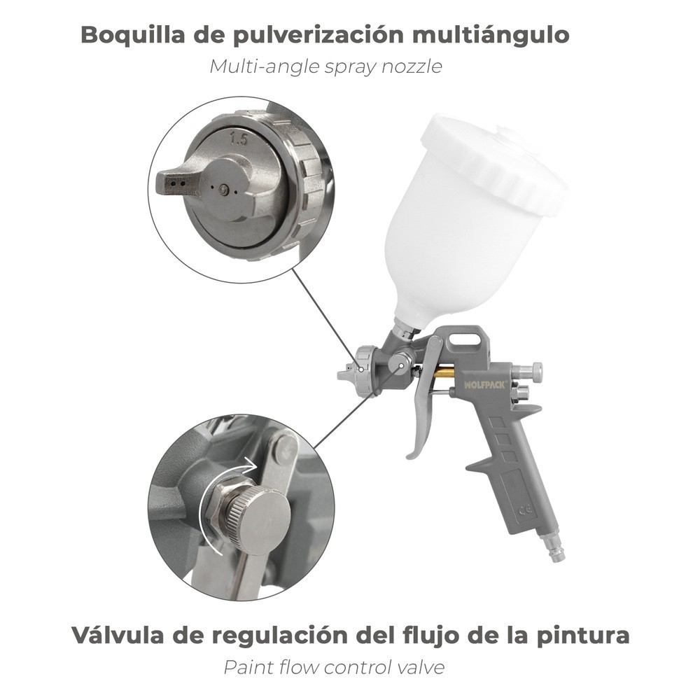Pistola Pintar Neumática Boquilla De 1,5 mm, Con Depósito Superior 0,6 Litros y  Adaptador Rapido al por Mayor | Almacén de Ferr