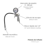 Kit Accesorios Para Compresor Aire Comprimido 5 Piezas Con Click Rapido al por Mayor | Almacén de Ferretería