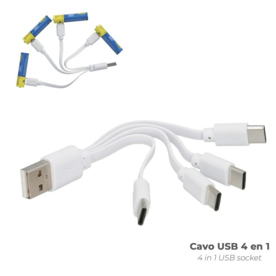 Pila Litio Recargable "AAA" 1,5V USB-C (4 Unidades) al por Mayor | Almacén de Ferretería