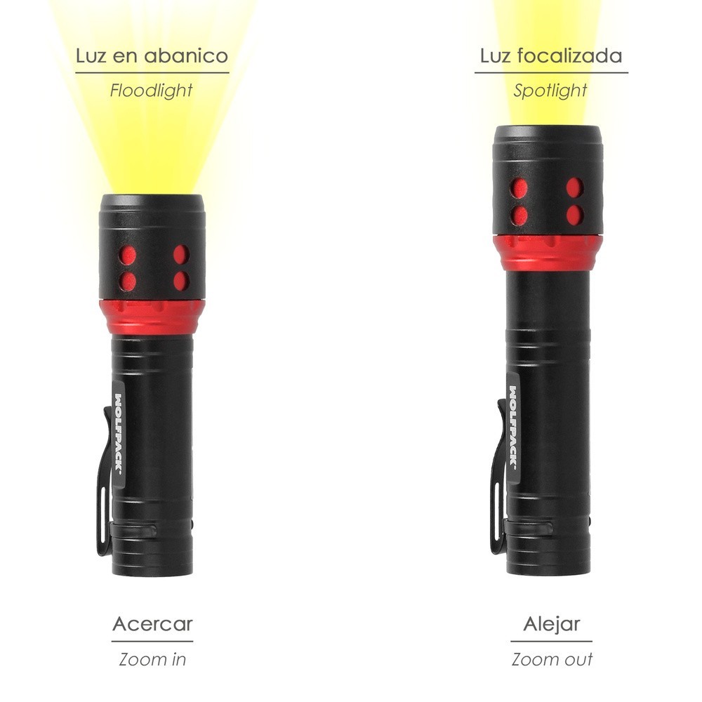 Linterna LED De Mano Mini Aluminio Recargable USB (1,200 mah) 500 Lumenes 5 Watt, Con Función Zoom y Clip Sujeción al por Mayor 