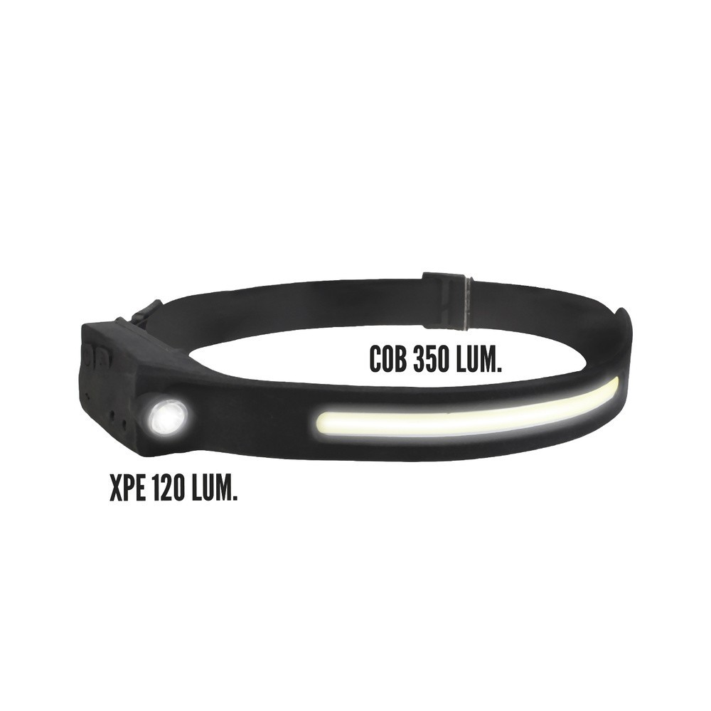 Linterna Led Frontal Cabeza Ajustable 350 Lumenes 4 Modos, Cinta Ajustable, Bateria Recargable Con Sensor Movimiento al por Mayo