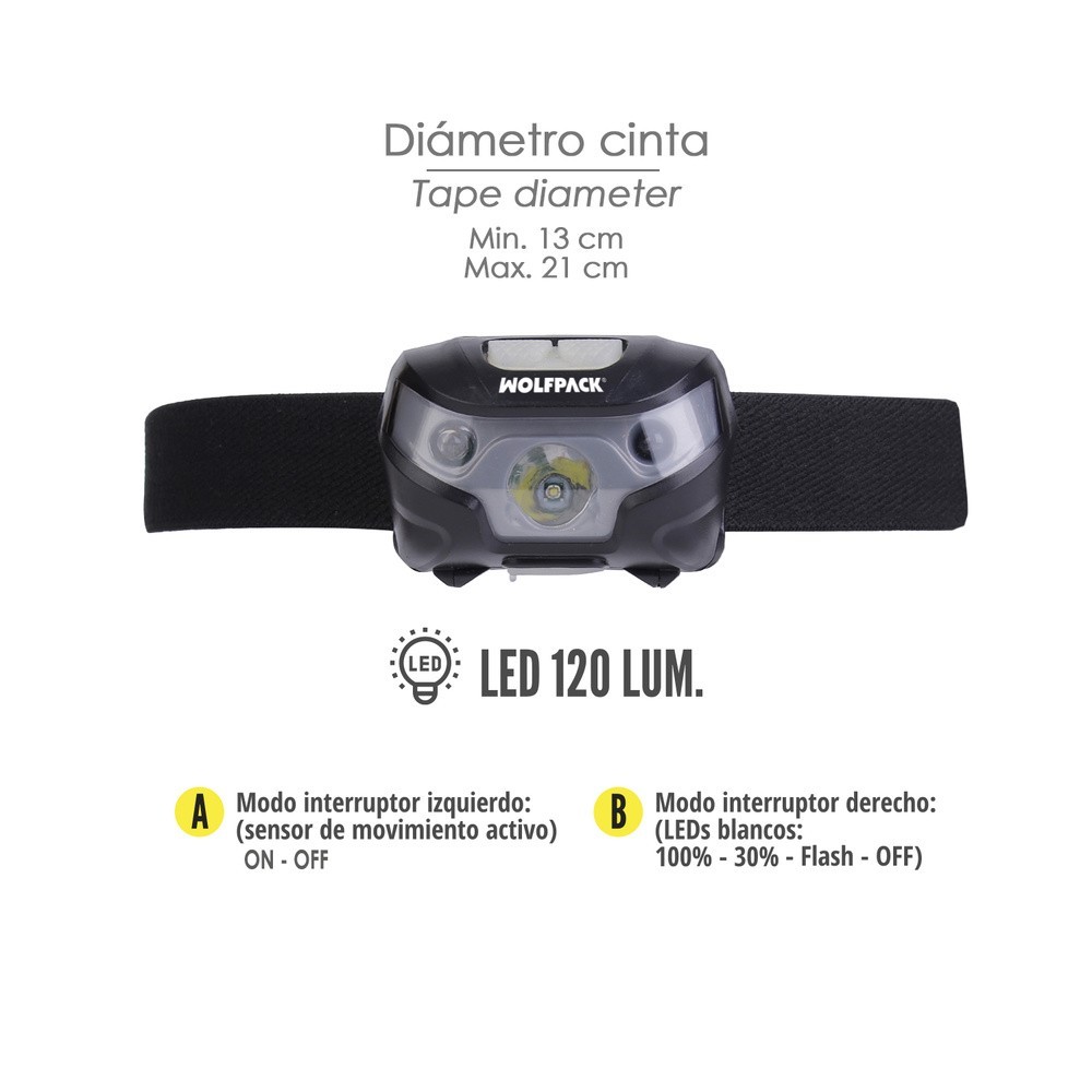 Linterna Led Frontal Cabeza Litio Usb Recargable, 3 modos de luz, 120 LUM, Sensor de encendido y apagado, al por Mayor | Almacén