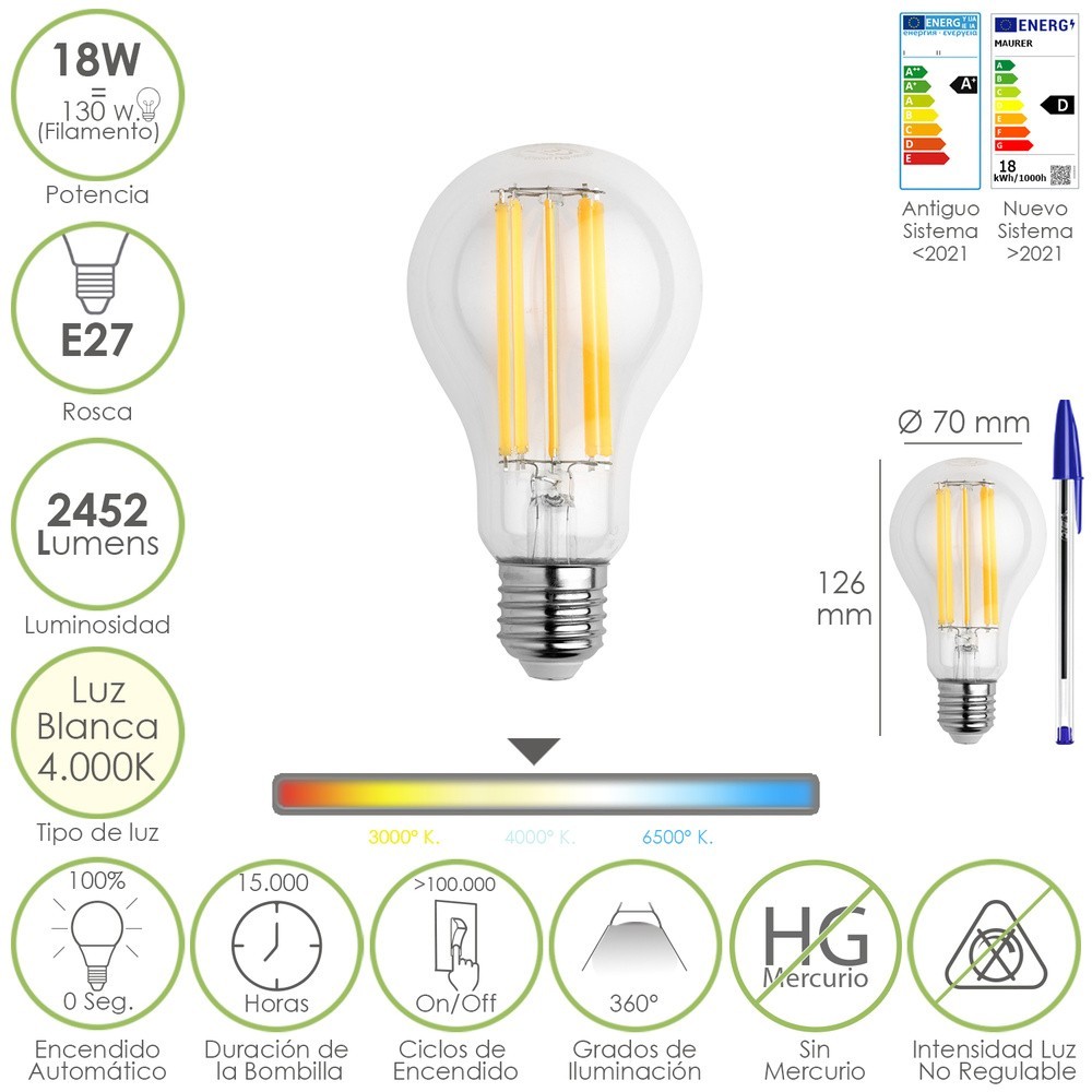 Bombilla Led Filamento Standar Rosca E27, 18 Watt, Equivale A 130 Watt, 2462 Lumenes, Luz Neutra 4000º K, al por Mayor | Almacén