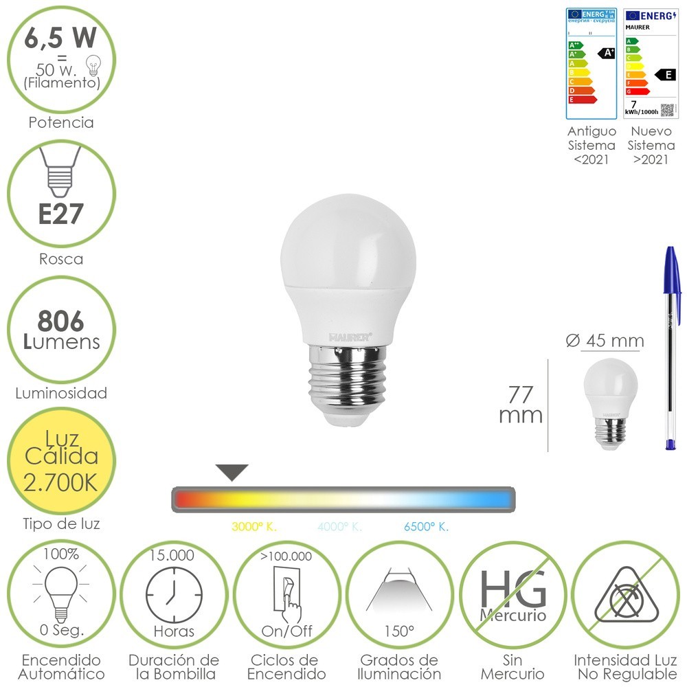Bombilla Led Esfera Rosca E27, 6,5 Watt, Equivale A 50 Watt, 806 Lumenes, Luz Calida 3000º K, al por Mayor | Almacén de Ferreter