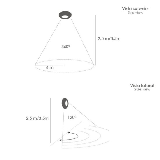 Detector De Movimiento Por Infrarrojos Con Sensor Crepuscular 360°, Ajustable al por Mayor | Almacén de Ferretería