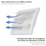 Rejilla De Plastico Con Malla Posterior Y Lamas Movibles 15x15 cm al por Mayor | Almacén de Ferretería
