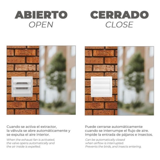 Rejilla De Plastico Con Malla Posterior Y Lamas Movibles 20x20 cm al por Mayor | Almacén de Ferretería