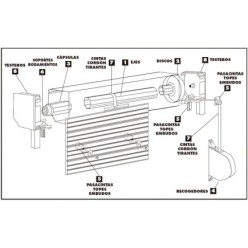Disco Persiana Plastico Octogonal  130x40 mm, Cinta 22 mm,