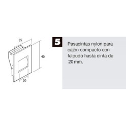 Pasacintas Persiana Compacto Rodillo Metal Cinta Hasta 20 mm,