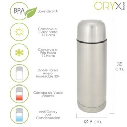 Termo Liquidos, Capacidad De 750 ML, Libre BPA, Acero Inoxidable, Antigoteo
