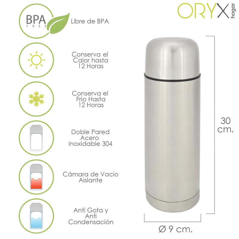 Termo Liquidos, Capacidad De 750 ML, Libre BPA, Acero Inoxidable, Antigoteo