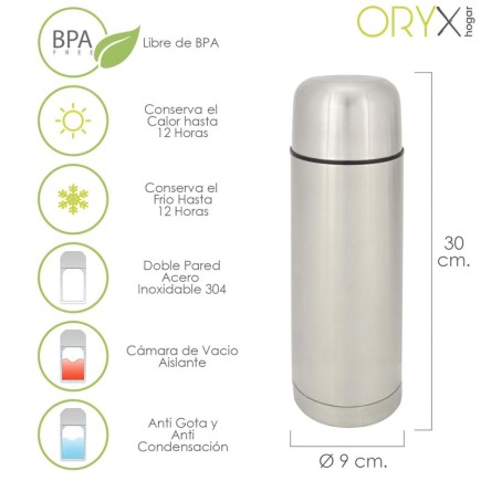 Termo Liquidos, Capacidad De 750 ML, Libre BPA, Acero Inoxidable, Antigoteo