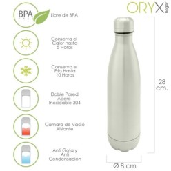 Botella Termica, Capacidad De 500 ML, Libre BPA,  Acero Inoxidable, Antigoteo
