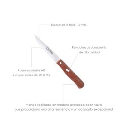 Cuchillo Montana Patatero Hoja Acero Inoxidable 9 cm, Mango madera (Blister 3 piezas)